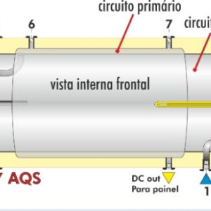 Termosifão
