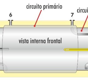 TERMOACUMULADOR 150 l
