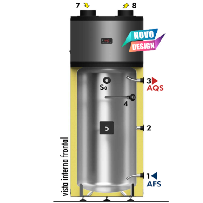 Sevista frontal Título